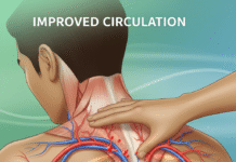 Health Benefits of Swedish Massage: More Than Just a Relaxing Treat